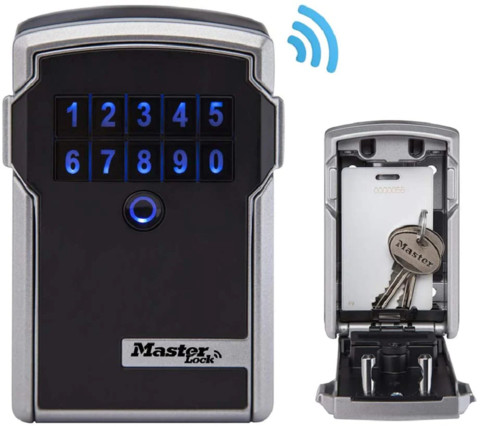 IP55.1