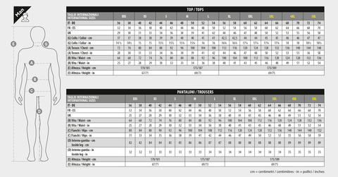 Tabelle