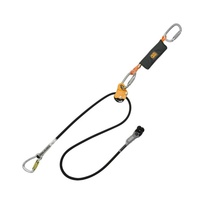 PLE Pro kit 
